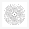 Capricorn Chart