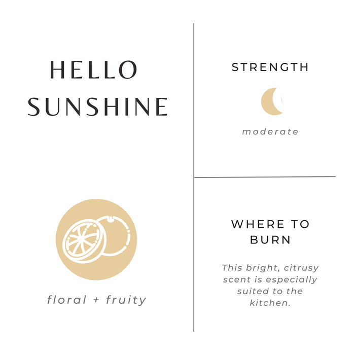 Hello Sunshine Frosted Candle