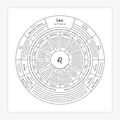 Leo Chart Print