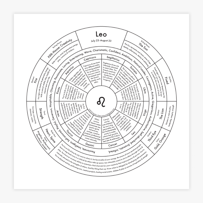 Leo Chart Print