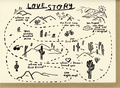 Love Story