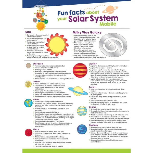 Paint Your Own Solar System Mobile