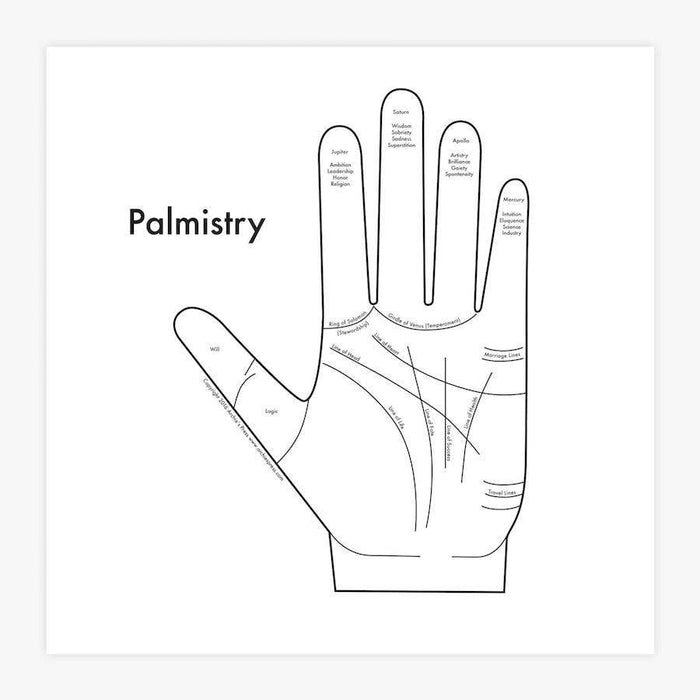 Palmistry Print