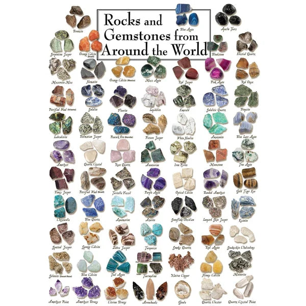 Rocks and Gemstones from Around the World 1000pc Puzzle
